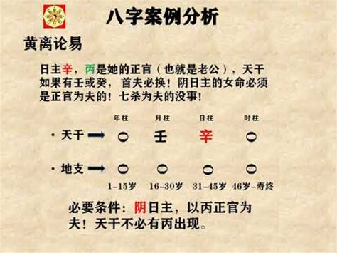 免費八字重量|八字計算器：命理神器